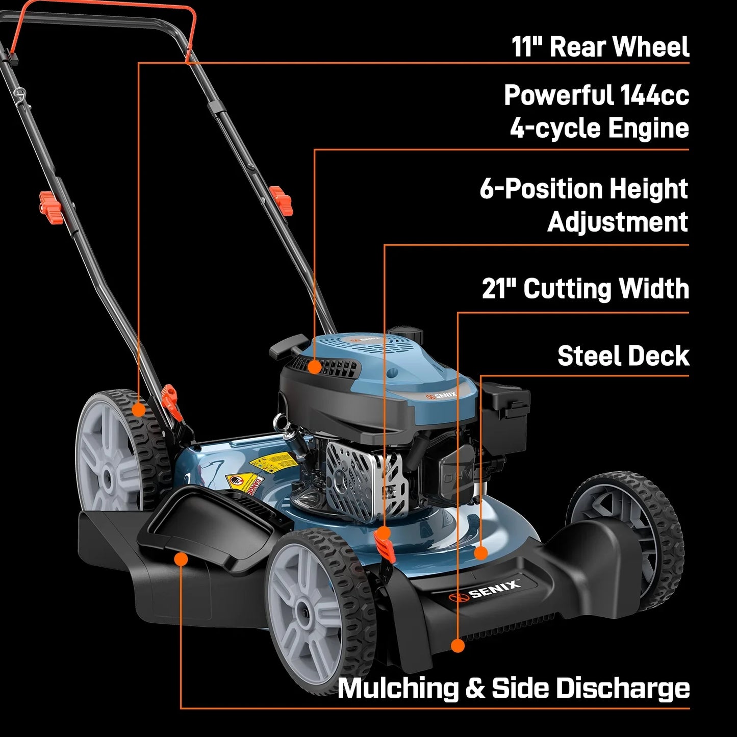 SENIX 21" Gas Lawn Mower, 144cc 4-Cycle, 2-In-1 Mulch & Side Discharge Push Mower, 6 Height Adjustments, 11" Rear Wheels, LSPG-L6