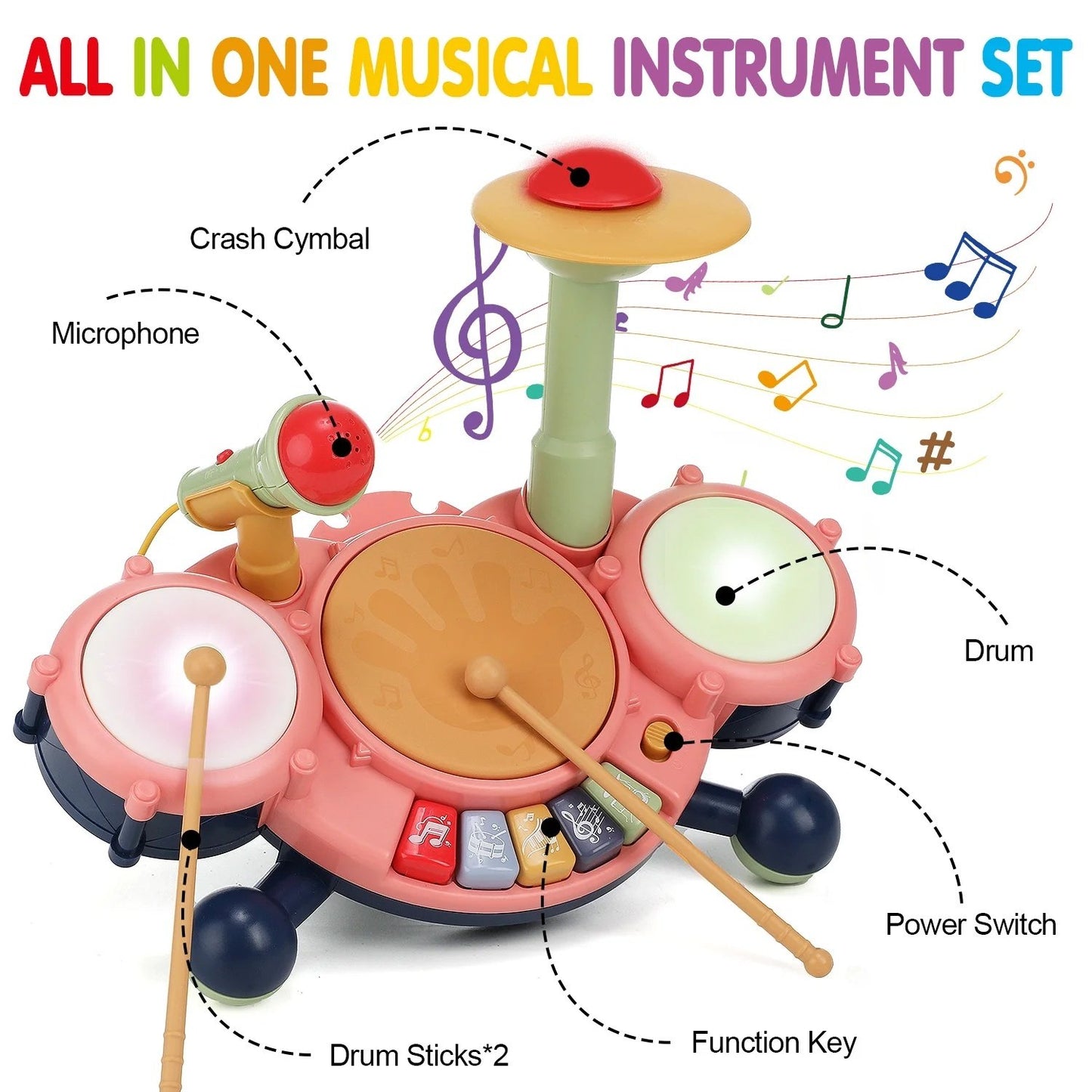 JUGAAD LIFE Drum Set for Toddler Kids, Baby Drum Set Toys Gift for 1 2 3 Year Old, Musical Instruments Learning Toys with 2 Drumsticks and Microphone (Pink)