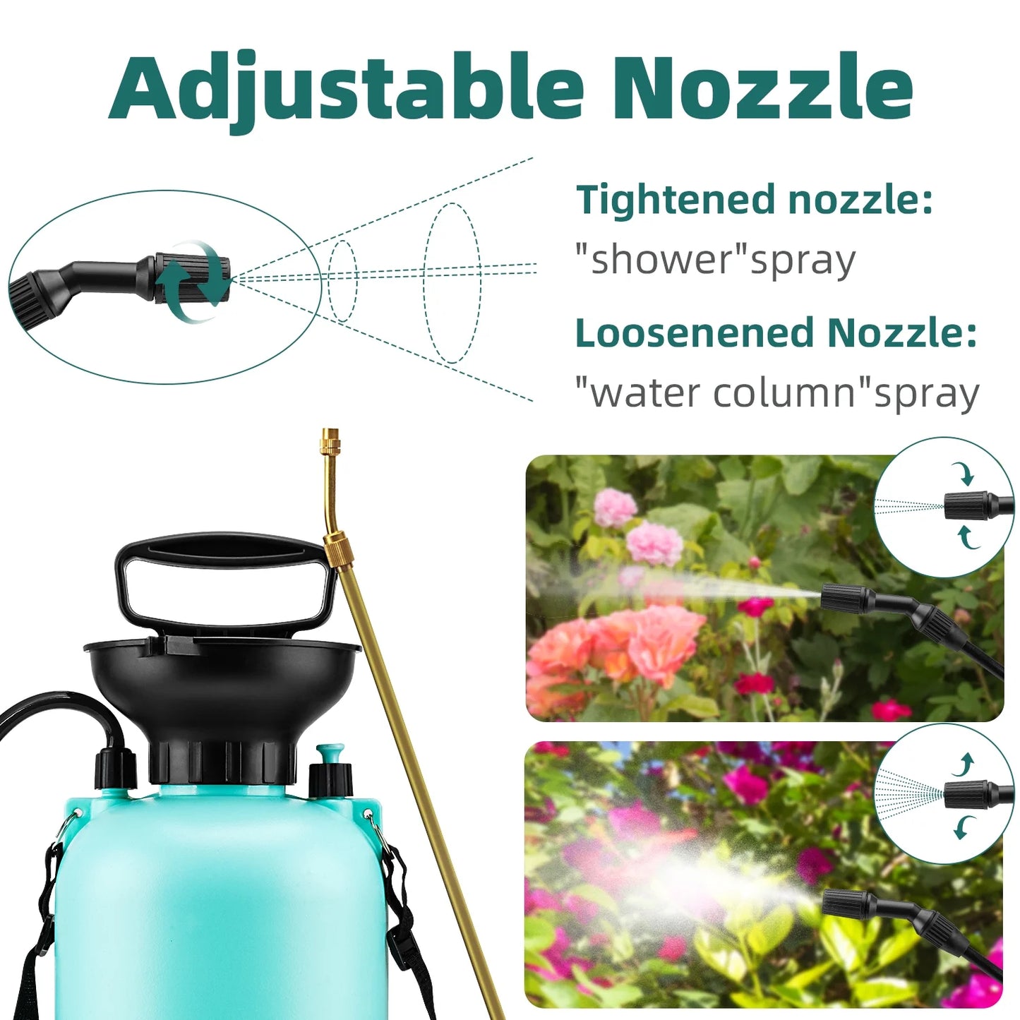 Deli 2-Gallon Pump Lawn & Garden Sprayer with Adjustable Nozzle, Pressure Relief Valve