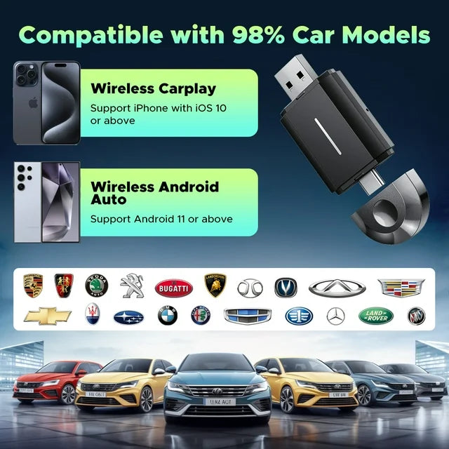 Toguard 2 in 1 Wireless Carplay Adapter for Apple Carplay & Android Auto, Adapter for Converts Wired to for Cars, 5.8GHz WiFi, Plug & Play, iOS 10+ & Android 12+, Bluetooth, Black