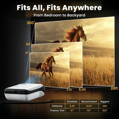 HAPPRUN H1 1080P 4K Video Projector, Support 40 to 200 Screen, White, 1 Count, 1 Pack