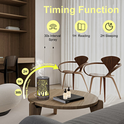 Essential Oil Diffuser, Aromatherapy Diffuser with 7 Colors Light, Ultrasonic Mist Humidifier for Home Bedroom