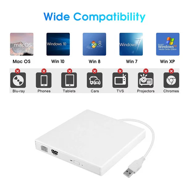 External CD DVD Drive for Laptop, Portable CD-ROM Drive DVD-ROM Player for Laptop Notebook PC Desktop Computer for Mac Windows 2000/XP/Vista/7/8/10