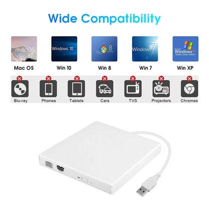 External CD DVD Drive for Laptop, Portable CD-ROM Drive DVD-ROM Player for Laptop Notebook PC Desktop Computer for Mac Windows 2000/XP/Vista/7/8/10