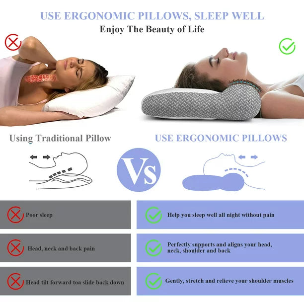 Ergonomic Pillow, Memory Foam Pillows Neck Pillow for Neck and Shoulder Pain, Ergonomic Orthopedic Bed Pillow for Side Back Stomach Sleeper, Grey
