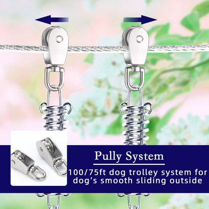 Snagle Paw Dog Tie Out Runner for Yard,Trolley System for Large Dogs with 10ft Pulley Runner Line for Dogs Up to 125lbs, 75ft/100ft