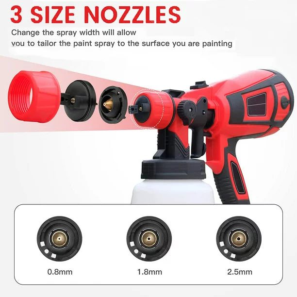 JoRocks Paint Sprayer, HVLP Electric Spray Paint Gun, 900ML, 3 Nozzles, 3 Patterns, Paint Sprayer for House Painting, Home Interior and Exterior, Furniture, Fence, Walls, Cabinet, Ceiling