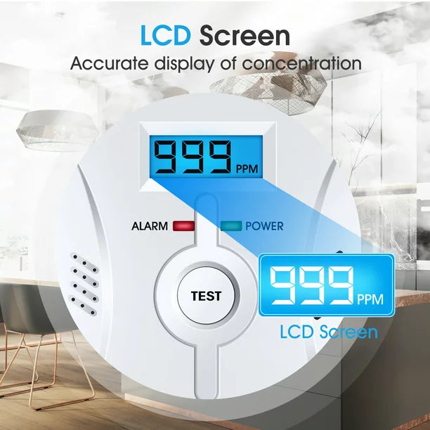 Carbon Monoxide Detectors 2Pack, iFanze Sensitive Wireless Carbon Monoxide Alarm CO Detector with LCD Digital Display Plug-in Wall for Home Office Factory