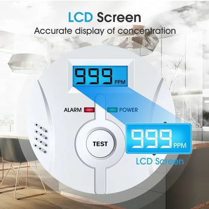 Carbon Monoxide Detectors 2Pack, iFanze Sensitive Wireless Carbon Monoxide Alarm CO Detector with LCD Digital Display Plug-in Wall for Home Office Factory