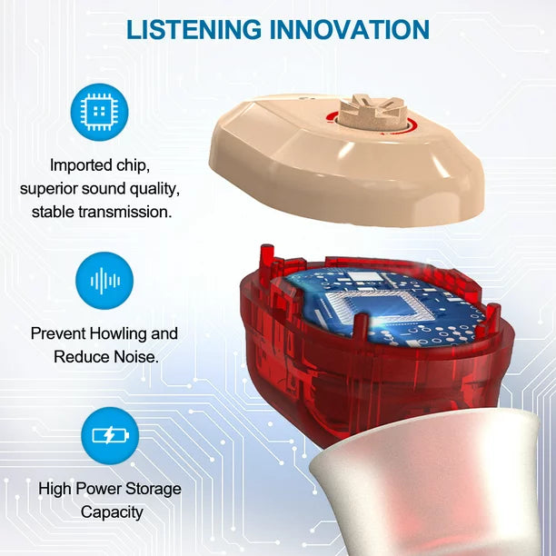 Doosl Rechargeable Hearing Ear Sound Amplifiers for Seniors, Digital Sound Enhancer Serve the Hardd of Hearing with Portable Charging Case, Noise Reducing, to Assist Hearing