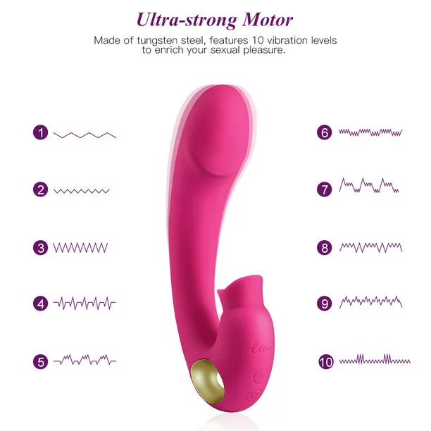 AOPAR G-Spot Stimulator Rechargeable 10 Modes Vibrator Clitoris Licking Sex Toys for Women, Rosy