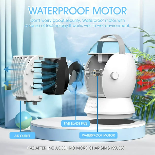 Melliful Portable Air Conditioner Fan, Air Cooler Fan with 3 Wind Speeds, Personal Desk 500ML Evaporative AC Fan with 90° Rotating Wind for Indoor Home Dorm Office Camping, White