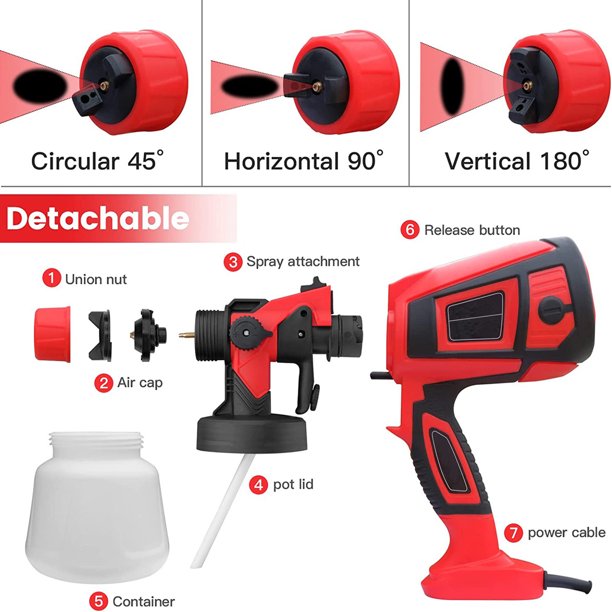 JoRocks Paint Sprayer, HVLP Electric Spray Paint Gun, 900ML, 3 Nozzles, 3 Patterns, Paint Sprayer for House Painting, Home Interior and Exterior, Furniture, Fence, Walls, Cabinet, Ceiling