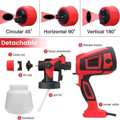 JoRocks Paint Sprayer, HVLP Electric Spray Paint Gun, 900ML, 3 Nozzles, 3 Patterns, Paint Sprayer for House Painting, Home Interior and Exterior, Furniture, Fence, Walls, Cabinet, Ceiling