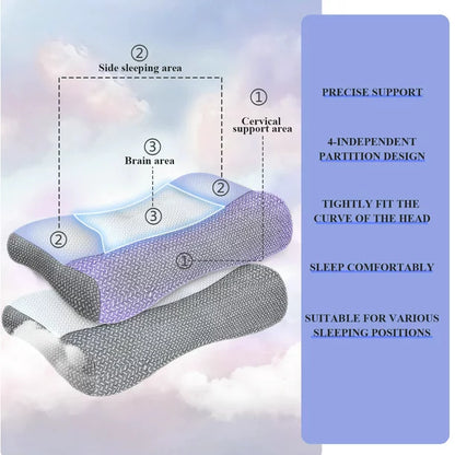 Ergonomic Pillow, Memory Foam Pillows Neck Pillow for Neck and Shoulder Pain, Ergonomic Orthopedic Bed Pillow for Side Back Stomach Sleeper, Grey