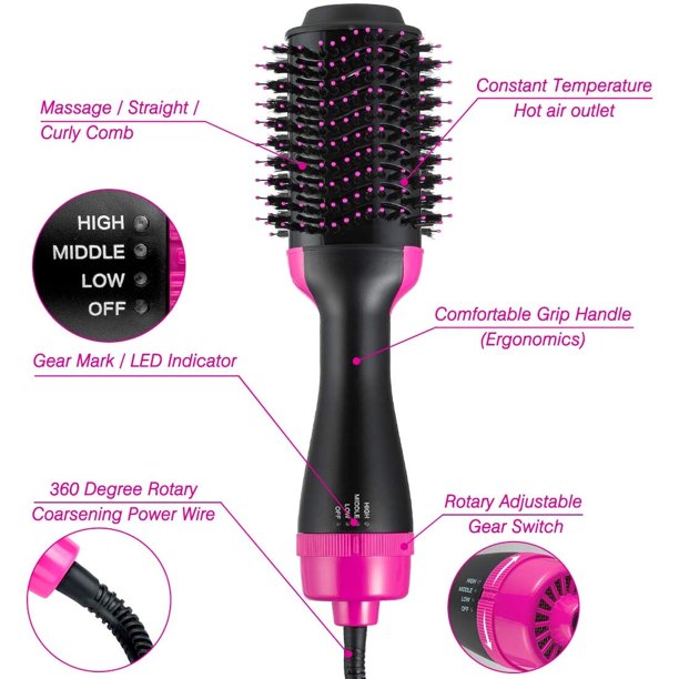 Ifanze Hair Dryer Brush, 3 in 1 Upgrade Hot Air Brush, Salon Negative lon Styling Dryer Brush Perfect for Hair Straightening, Curling, Styling and Drying All Hair Types