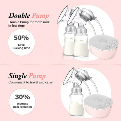 Double Electric Breast Pump, Portable Dual Breastfeeding Milk Pump with Milk Collect Function Pain-Free Massage Strong Suction Power 3 Modes 9 Levels, Pink
