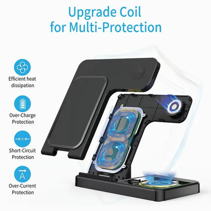 ifanze Wireless Charging Station, 3 in 1 Wireless Charger Stand, Fast Wireless Charging Dock for iPhone 14/13/12/11/Pro/X/Max/XS/XR/8/Plus, for Apple Watch7/6/5/4/3/2/SE, for Airpods 3/2/Pro, Black