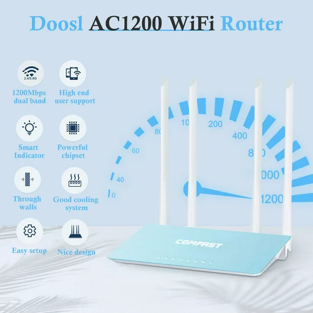 Doosl AC1200 WiFi Router, High Speed Dual-Band Gigabit Internet Router for Home, 1200 Mbps Fast Ethernet Ports, Blue