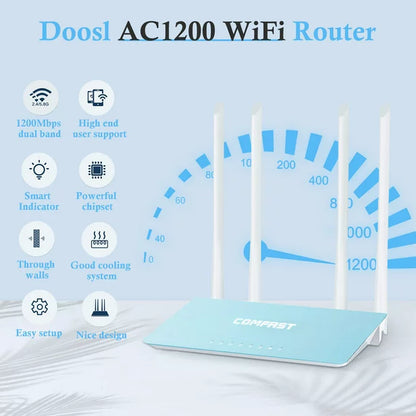 Doosl AC1200 WiFi Router, High Speed Dual-Band Gigabit Internet Router for Home, 1200 Mbps Fast Ethernet Ports, Blue