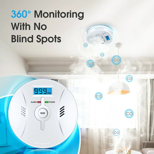 Carbon Monoxide Detectors 2Pack, iFanze Sensitive Wireless Carbon Monoxide Alarm CO Detector with LCD Digital Display Plug-in Wall for Home Office Factory