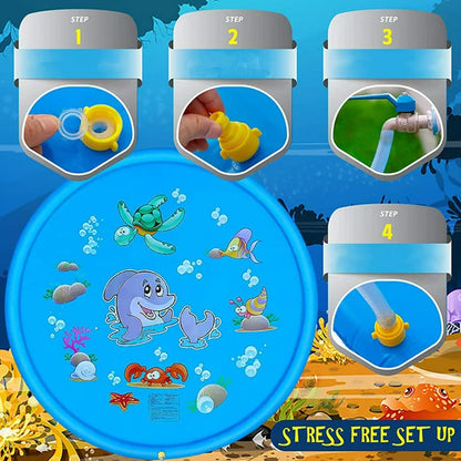 iFanze 68" Splash Pad for Toddlers, Sprinkler Splash Play Mat, Inflatable Summer Outdoor Water Toys for Children, Backyard Pool Party for Boys, Girls and Kids, Blue
