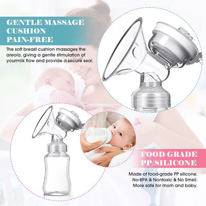 Ifanze Double Electric Breast Pumps, Nursing Breastfeeding Pump with 3 Modes & 9 Levels, Ultra-Quiet Pain Free Massaging Milk Pump for Travel Home, White