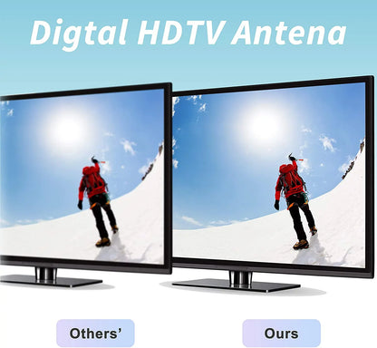 2021 Upgraded HD Digital TV Antenna Indoor/Outdoor Digital Antenna with Smart Amplifier Signal Booster/13ft Coax Cable
