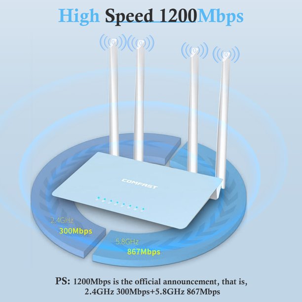 Doosl AC1200 WiFi Router, High Speed Dual-Band Gigabit Internet Router for Home, 1200 Mbps Fast Ethernet Ports, Blue