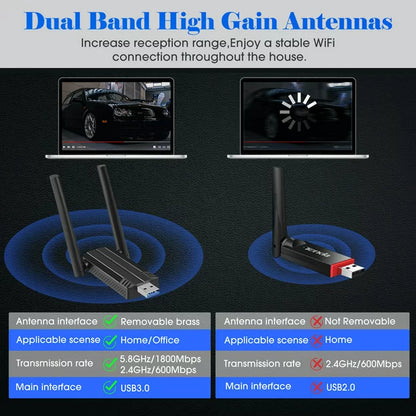 Doosl USB WiFi Adapter for PC, AX1800 USB 3.0 Wireless WiFi 6 Adapter for Desktop PC with 5G/2.4G High Gain Antenna, Drive Free 1800Mbps Dual Band WiFi Dongle, PC WiFi Adapter Only Support Win10/11