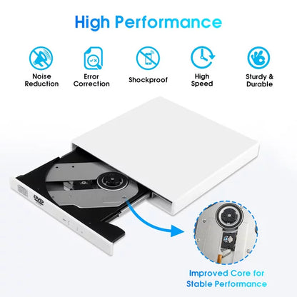 External CD DVD Drive for Laptop, Portable CD-ROM Drive DVD-ROM Player for Laptop Notebook PC Desktop Computer for Mac Windows 2000/XP/Vista/7/8/10