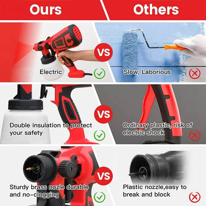 JoRocks Paint Sprayer, HVLP Electric Spray Paint Gun, 900ML, 3 Nozzles, 3 Patterns, Paint Sprayer for House Painting, Home Interior and Exterior, Furniture, Fence, Walls, Cabinet, Ceiling