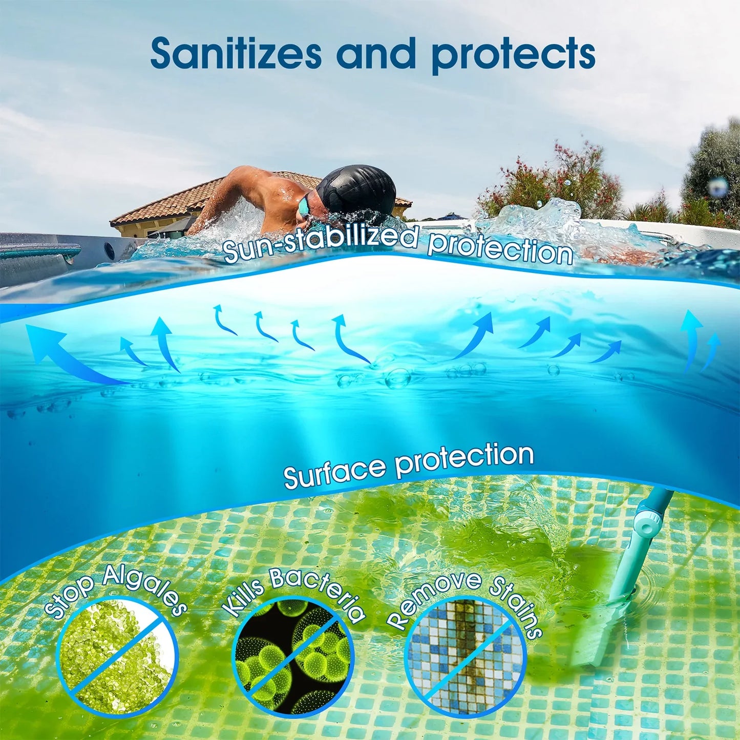 Chlorine Tablets for Pool, 180PCS