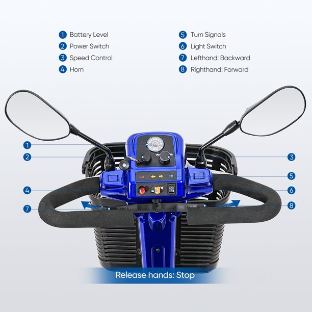 Mobility Scooter 4 Wheels Folding Scooter Electric Power Scooter with Rearview Mirror for Adults Senior Elderly,Blue