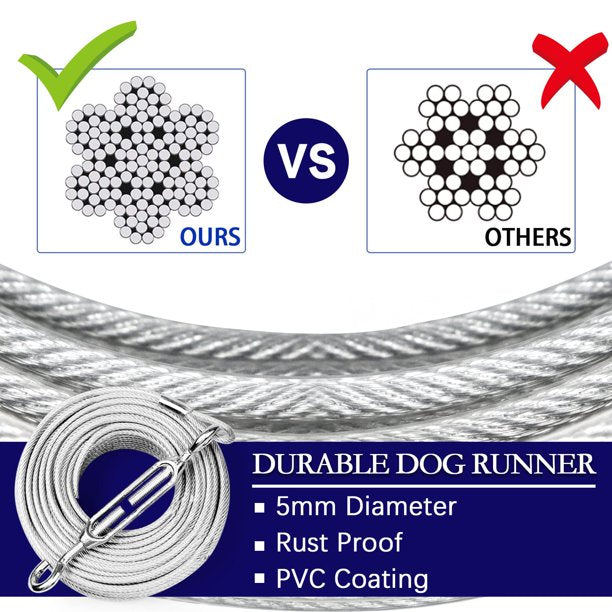 Snagle Paw Dog Tie Out Runner for Yard,Trolley System for Large Dogs with 10ft Pulley Runner Line for Dogs Up to 125lbs, 75ft/100ft