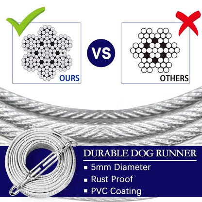 Snagle Paw Dog Tie Out Runner for Yard,Trolley System for Large Dogs with 10ft Pulley Runner Line for Dogs Up to 125lbs, 75ft/100ft