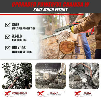 8 inch Mini Chainsaw, Cordless Portable Chainsaw with 2×1500mAh Battery, One-Hand Lightweight Electric Chain Saw for Tree Branch Wood Cutting Garden Logging, Red