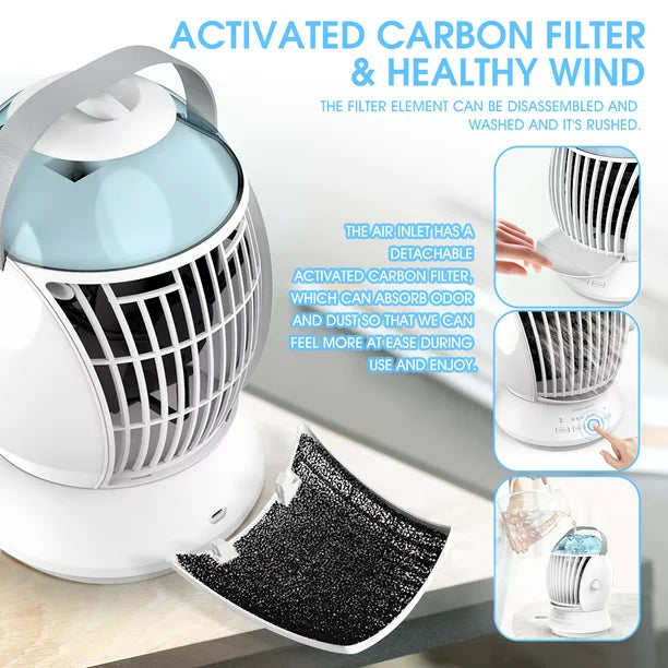 Melliful Portable Air Conditioner Fan, Air Cooler Fan with 3 Wind Speeds, Personal Desk 500ML Evaporative AC Fan with 90° Rotating Wind for Indoor Home Dorm Office Camping, White