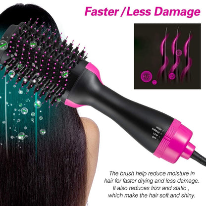 Ifanze Hair Dryer Brush, 3 in 1 Upgrade Hot Air Brush, Salon Negative lon Styling Dryer Brush Perfect for Hair Straightening, Curling, Styling and Drying All Hair Types