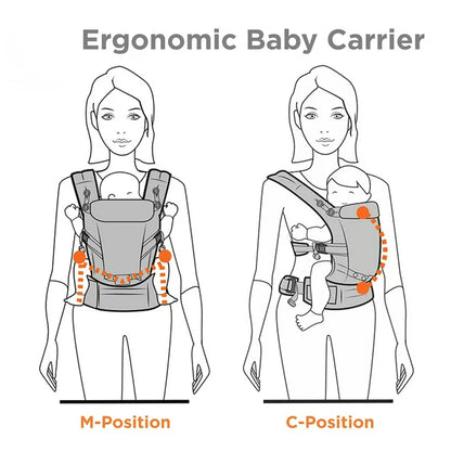 Ifanze Baby Carrier, Front and Back Baby Sling All-In-One Ergonomic Baby Carrier with Lumbar Support and Cool Air Mesh for Newborn to Toddler, up 45 lbs, Oxford Blue