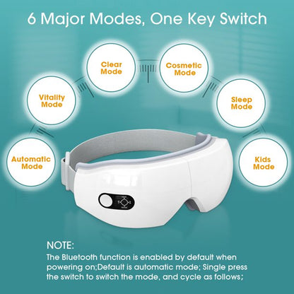 iFanze Eye Massager for Migraines with Heat, Vibration, Remote Control, Bluetooth, Rechargeable Eye Temple Massager for Relax Eye Strain, Reduce Dark Circles Eye Bags Dry Eyes Improve Sleep ,White