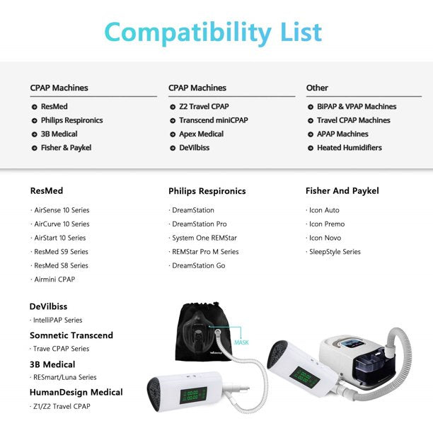 Upgrade Premium CPAP Cleaner Cleaning Supplies System