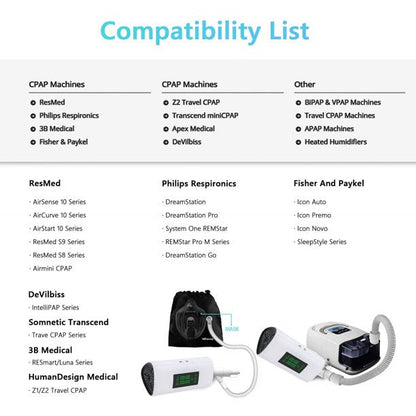 Upgrade Premium CPAP Cleaner Cleaning Supplies System