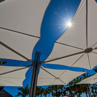 Spectra Multi Umbrella