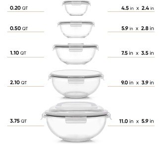 Kitchen Mixing Bowls. 5pc Glass Bowls with Lids Set – Neat Nesting Bowls. Large Mixing Bowl Set incl Batter Bowl, Cooking Bowls, Storage Bowls with Lids and Big Salad Bowl with BPA-Free Lids